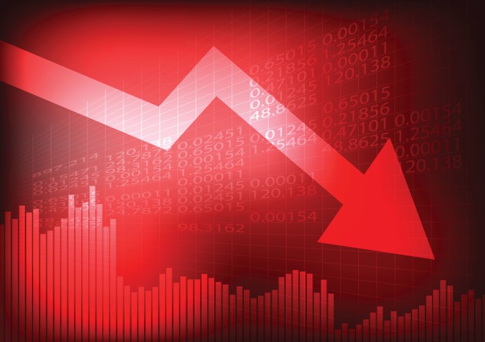 Guardant health stock price