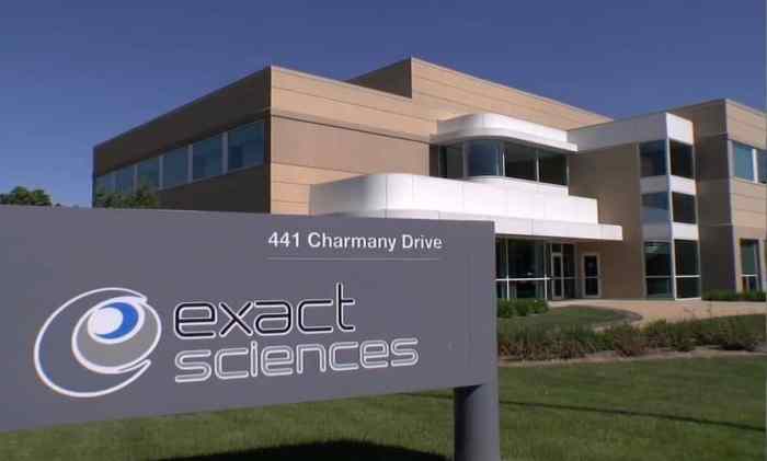 Exact sciences corporation stock price